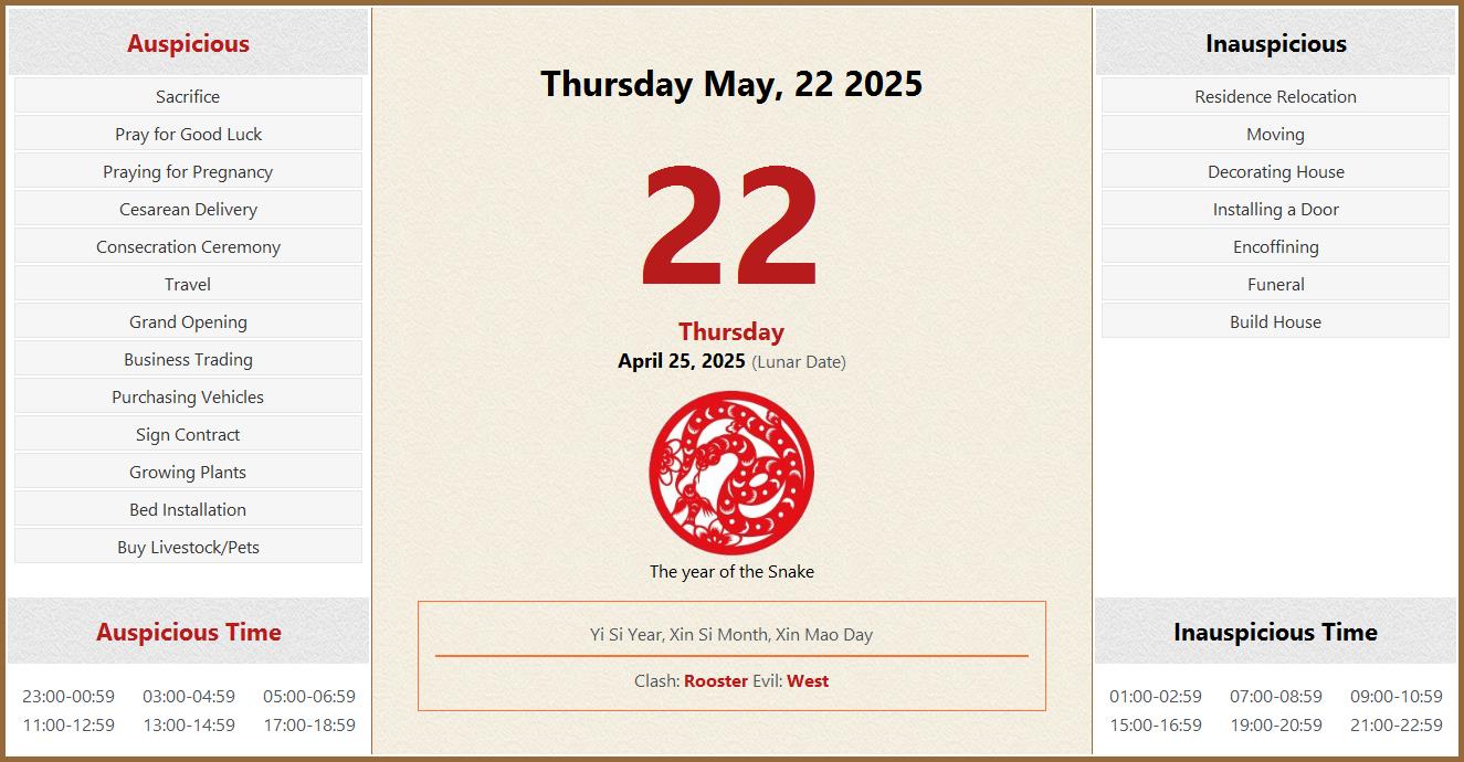 May 22, 2025 Almanac Calendar Auspicious/Inauspicious Events and Time