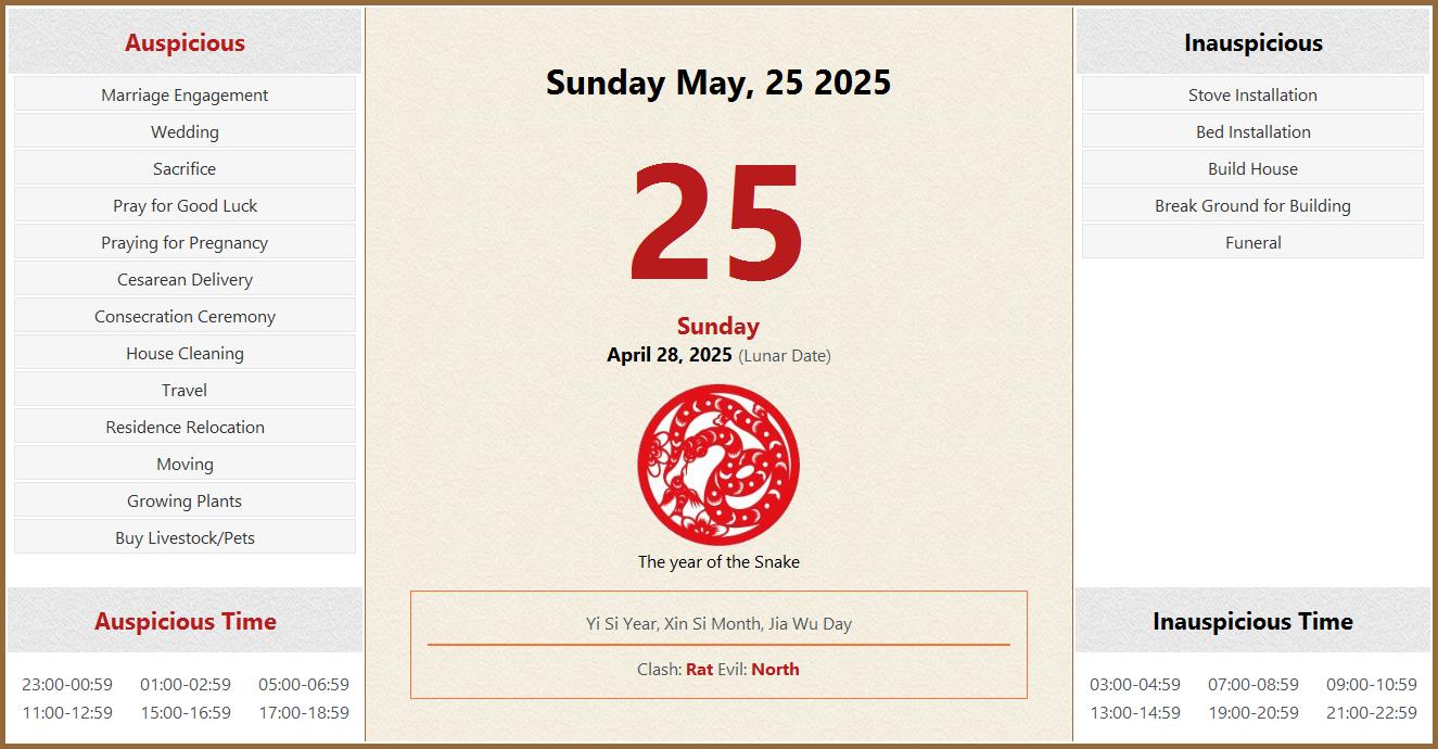 May 25, 2025 Almanac Calendar Auspicious/Inauspicious Events and Time