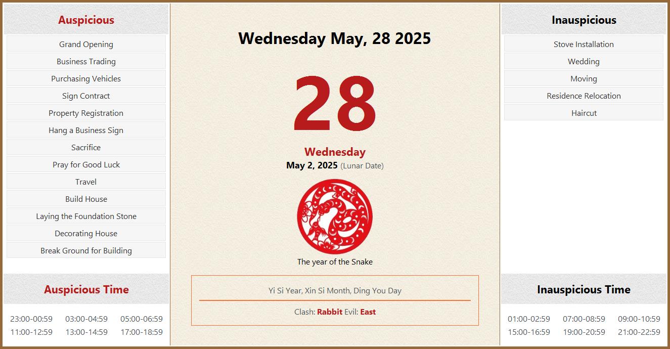 May 28, 2025 Almanac Calendar Auspicious/Inauspicious Events and Time