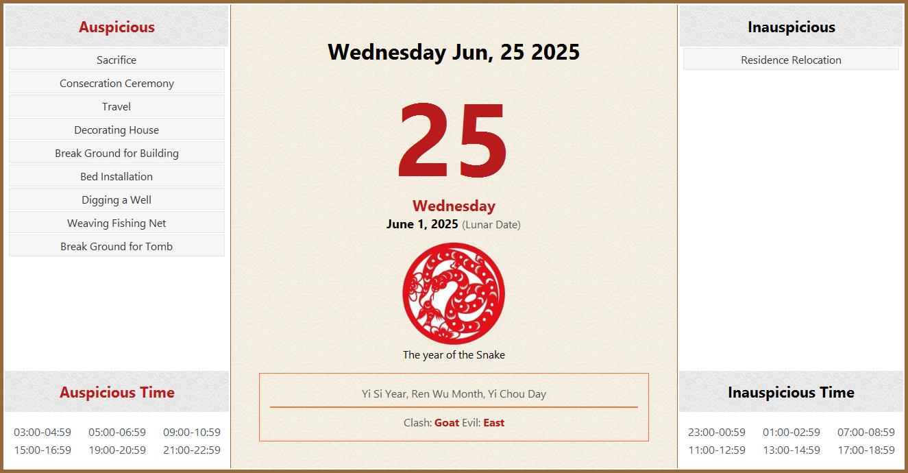 June 25, 2025 Almanac Calendar Auspicious/Inauspicious Events and Time