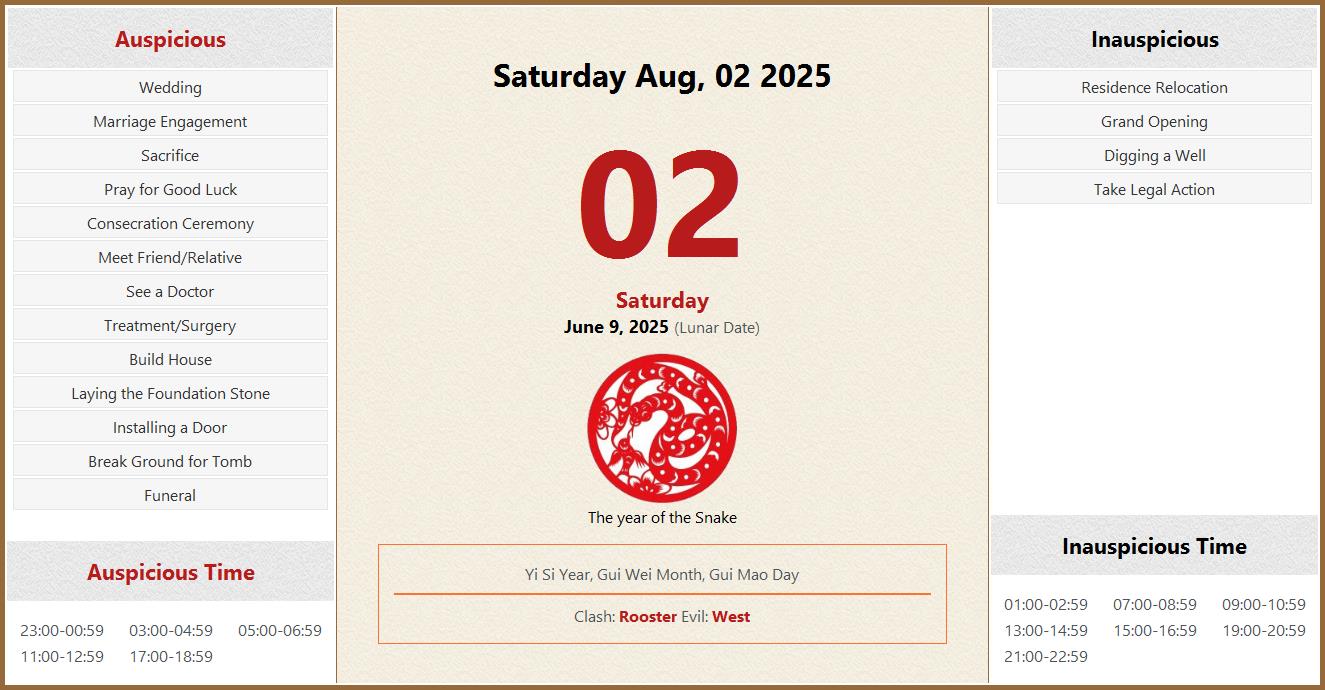 August 02, 2025 Almanac Calendar Auspicious/Inauspicious Events and